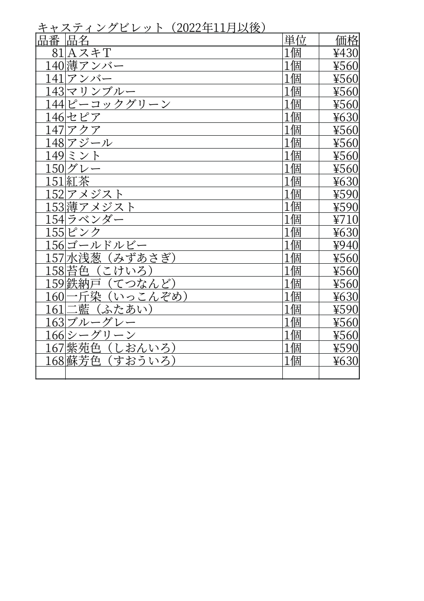Santoku_etc_2022_11c.png